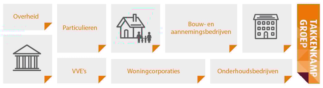 samenwerken_takkenkamp