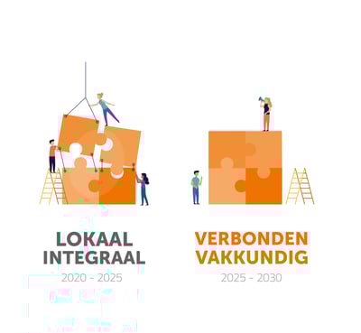 Strategie_2030-1