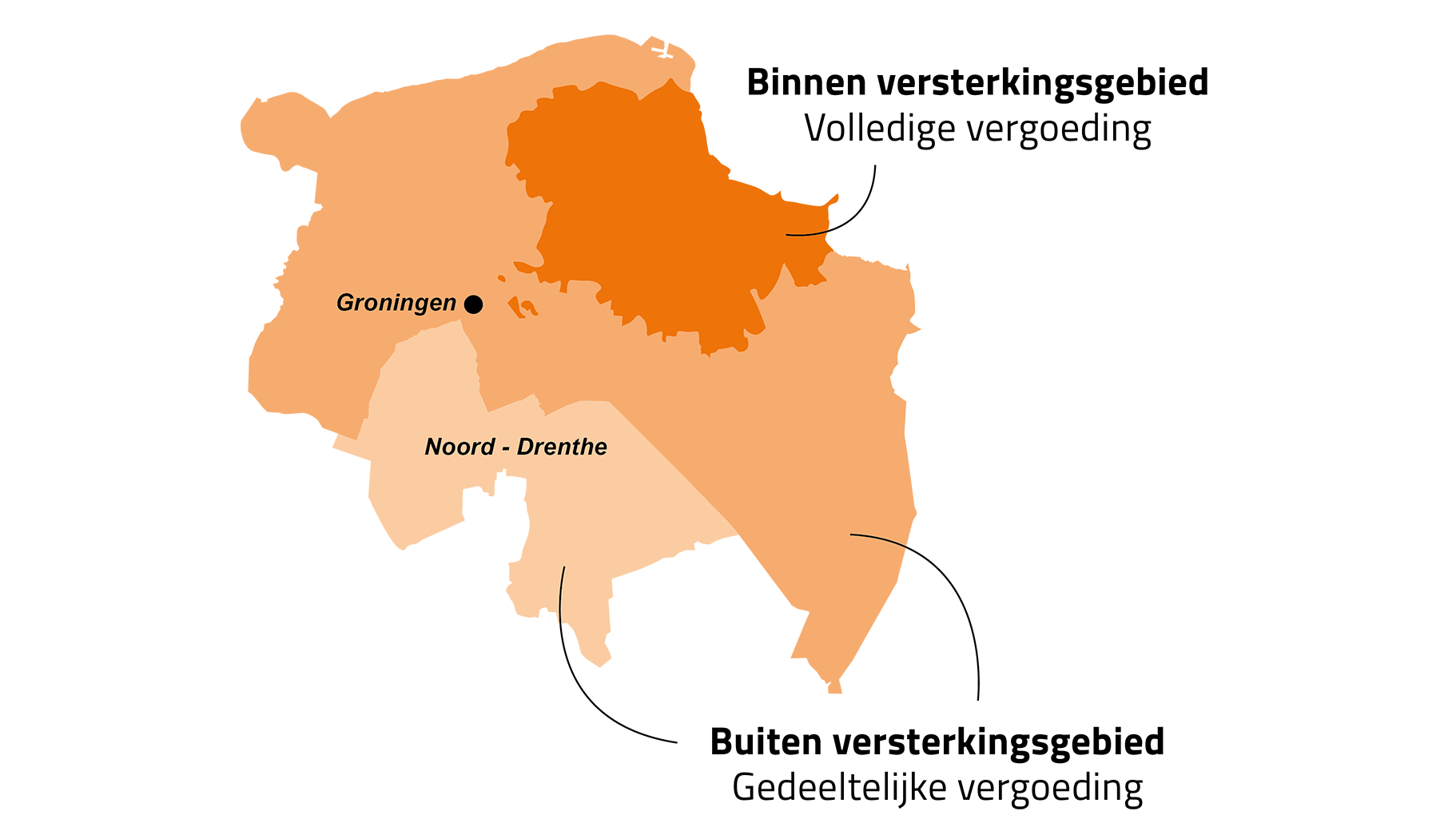 groningen_subsidie_liggend_web