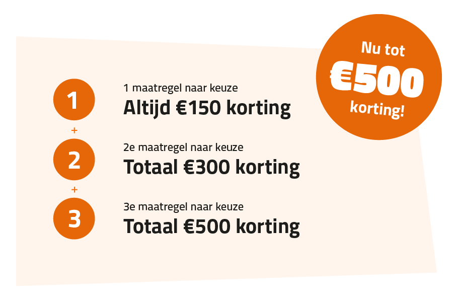 Tijdelijk zomerkorting op isolatie